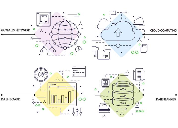 Diferentes trabajos, diferentes soluciones. Centros de procesamiento de datos