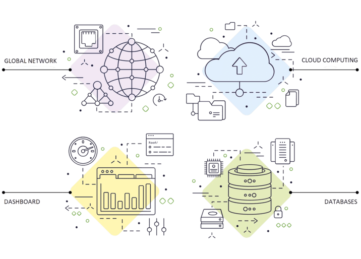 Diferentes trabajos, diferentes soluciones. Centros de procesamiento de datos