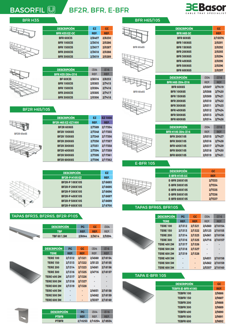 Imagen Hot Sales General NMX5