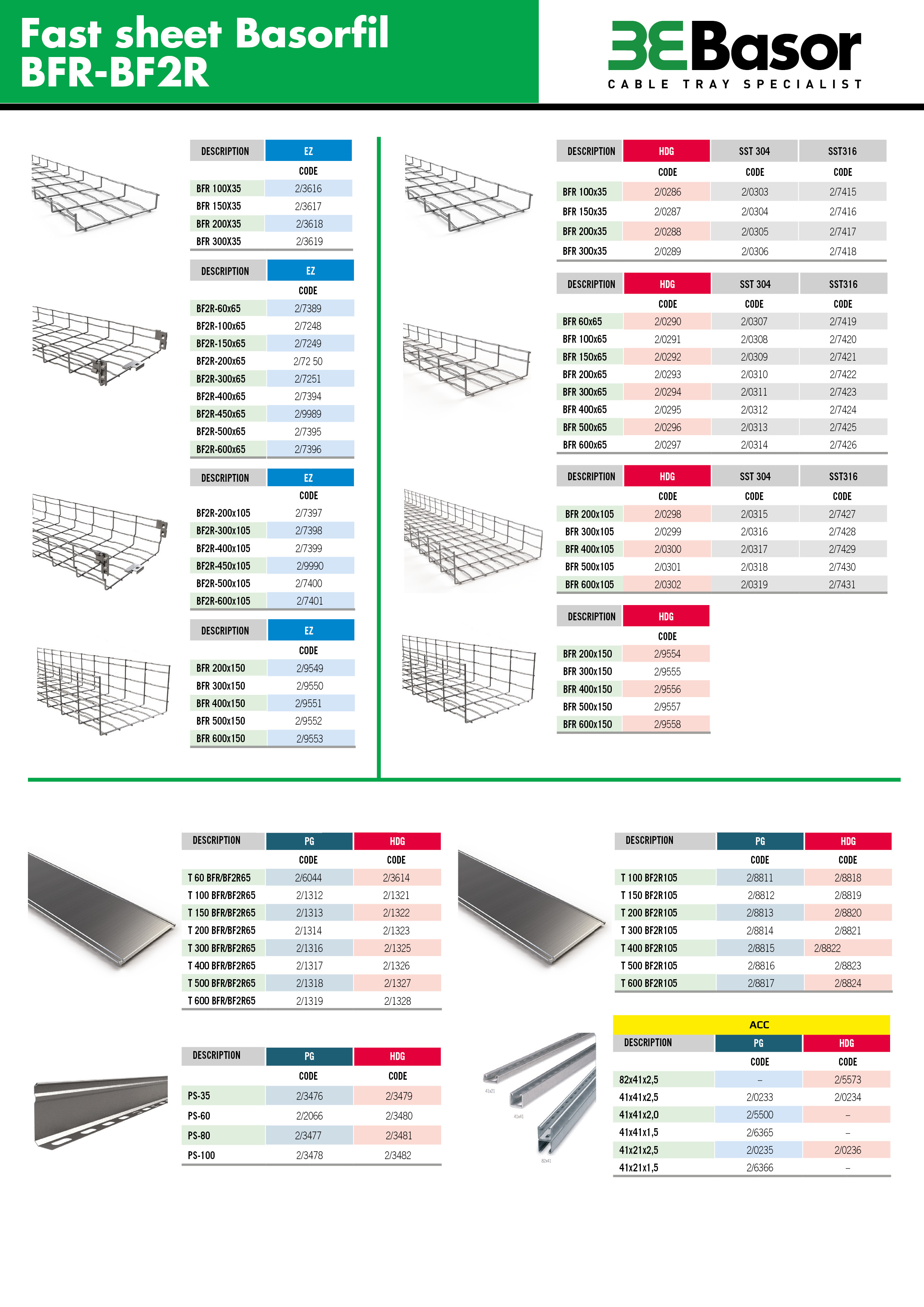 Imagen Fast sheet Wire Mesh Tray Basorfil BF2R/BFR