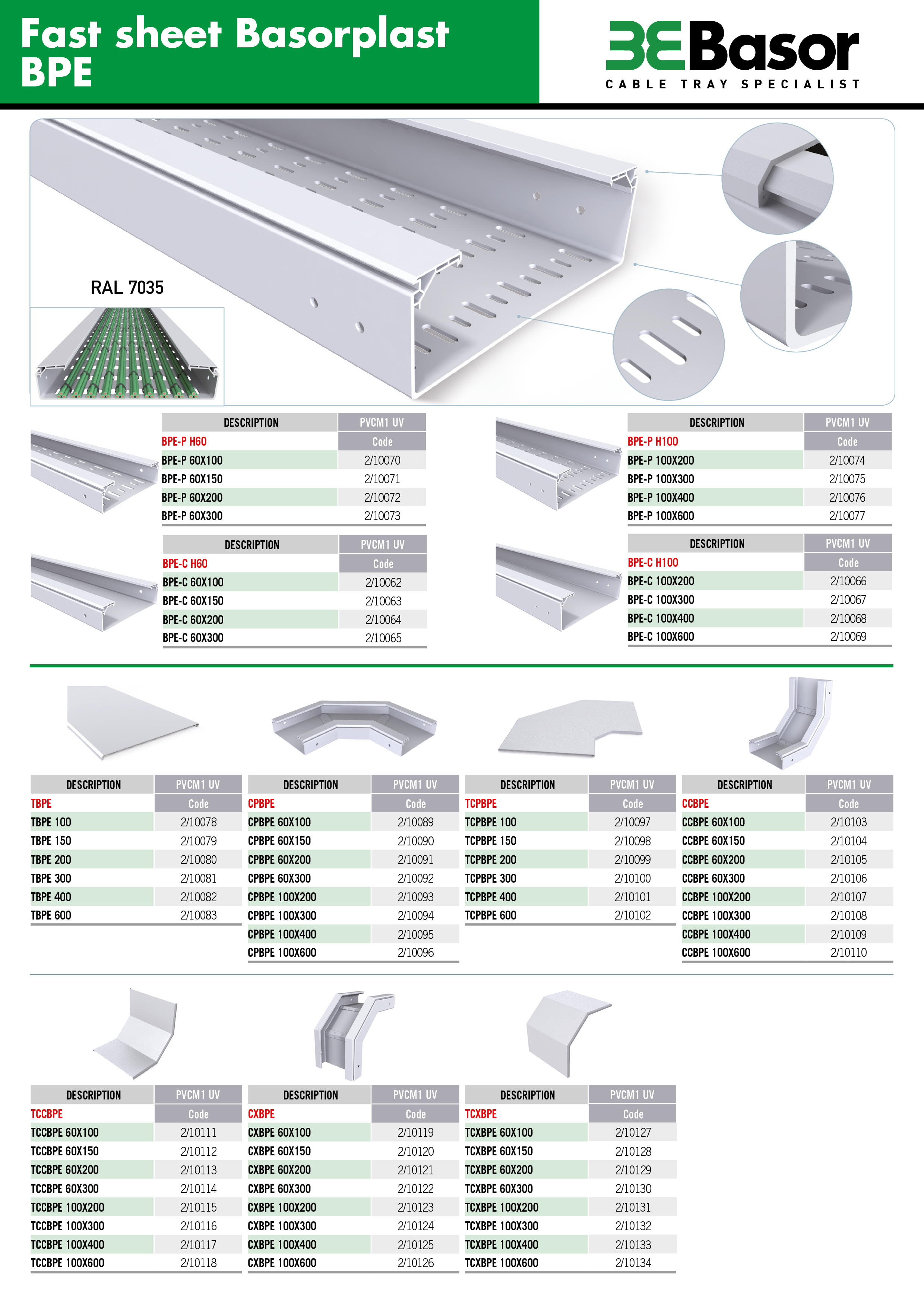 Imagen Fast sheet PVC Cable Tray Basorplast BPE