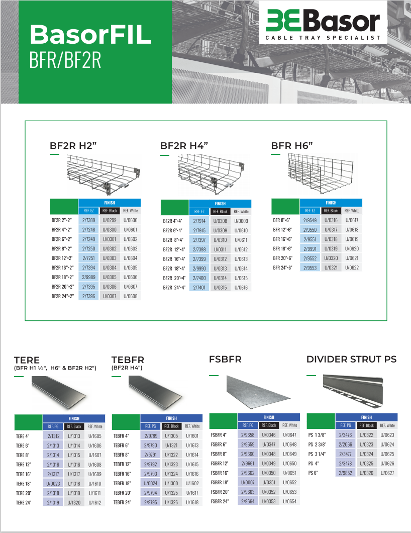 Goulotte de sol CAP 12x50 Basor Electric