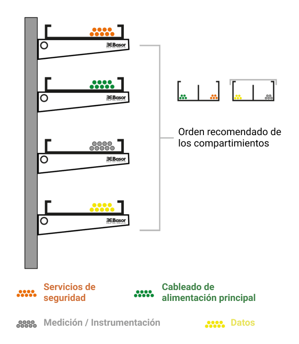 Adenda Técnica